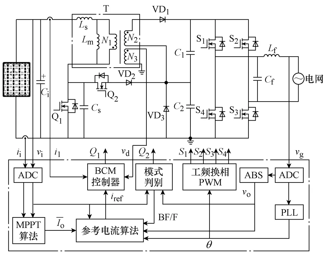 临界模式混合光伏微型逆变器的特性分析