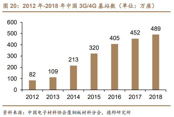 联瑞新材专题研究：高精尖硅微粉龙头，下游需求景气向上