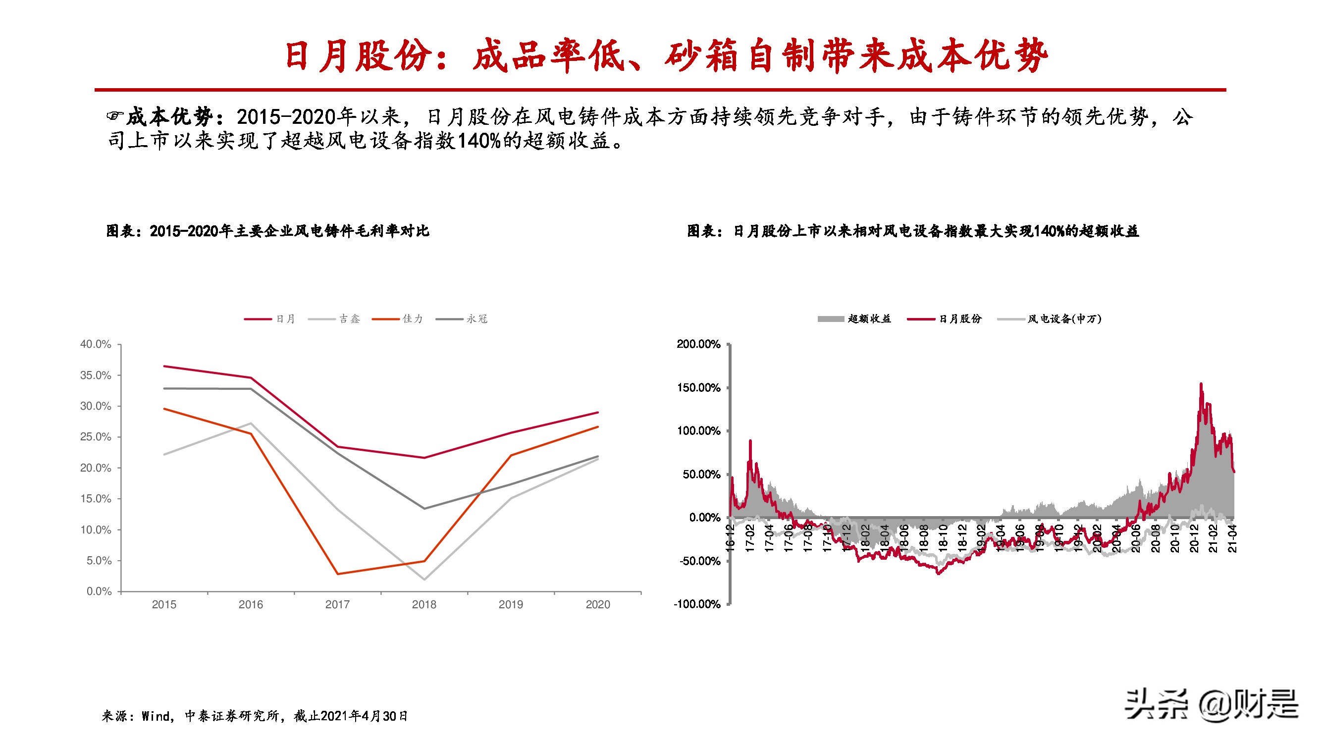 制造业差异化专题报告：致知格物，探究制造业碾压优势的来源