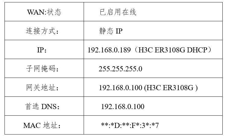 你真的知道自己家里是怎么上网的吗？来科普啦