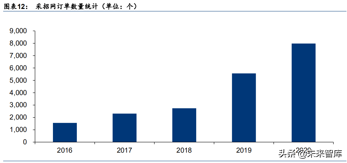 军工行业深度研究报告：大国复苏，军工崛起