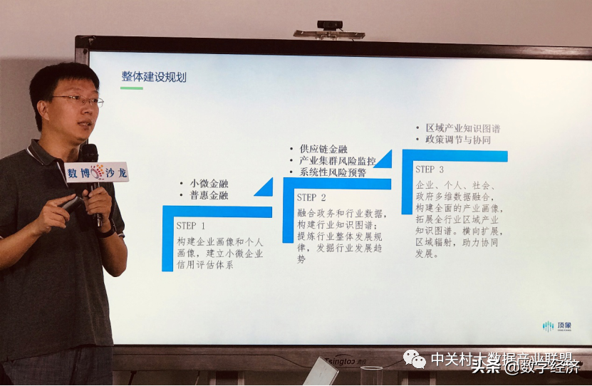 “金融发布厅”沙龙对话：后疫情时代的金融科技发展