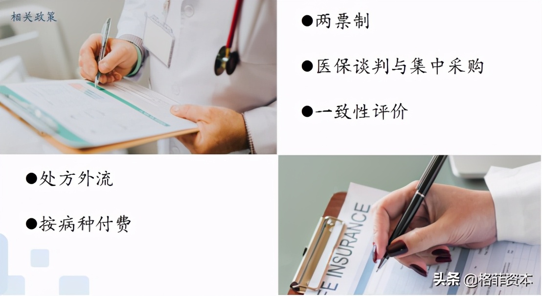 大环境下：再谈医药行业投资逻辑