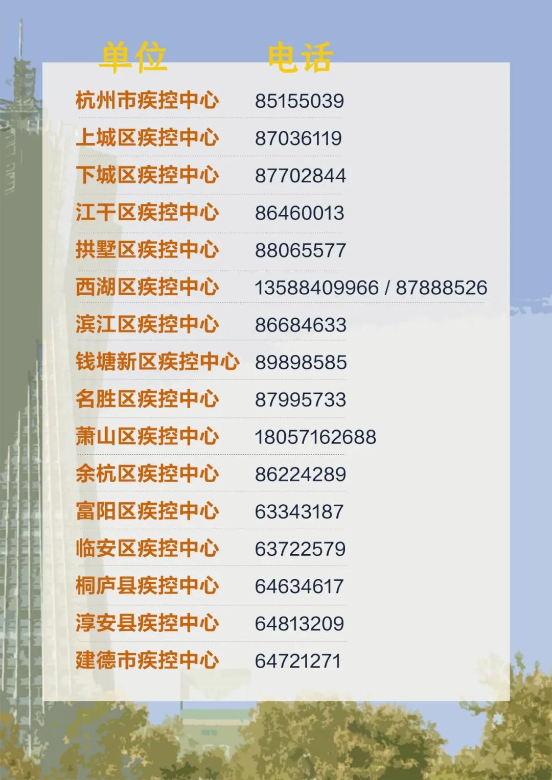 New coronal vaccine is vaccinal " 10 ask 10 answer "