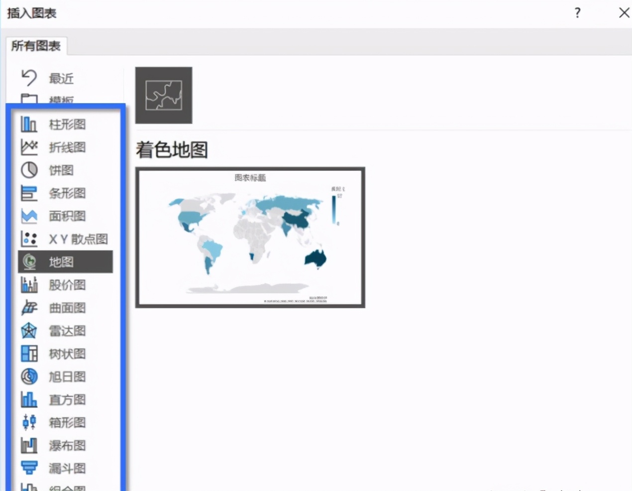 如何用ppt做出惊艳的可视化图表？教你3个妙招