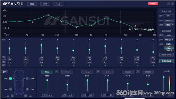 sansui是什么牌子看完就明白