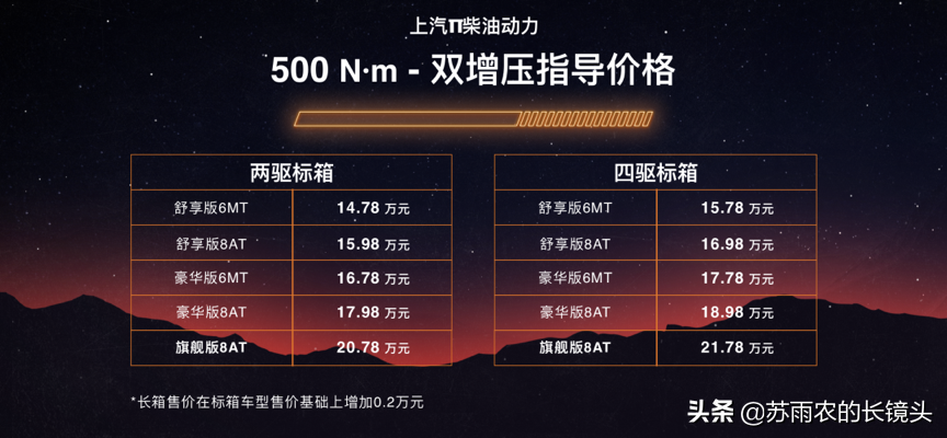 野心藏不住 关键突破点 成就上汽牛皮卡一哥地位