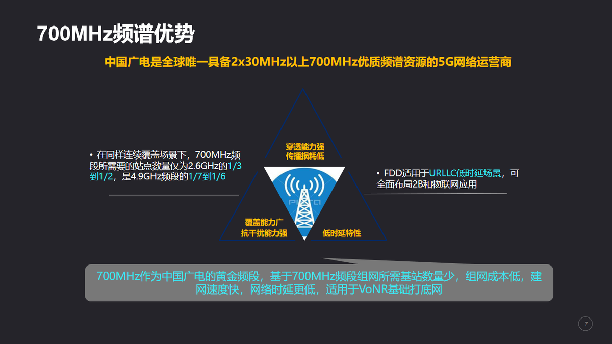 天威視訊胡濤：助力深圳打造全球5G標桿城市，共贏(yíng)數智化時(shí)代