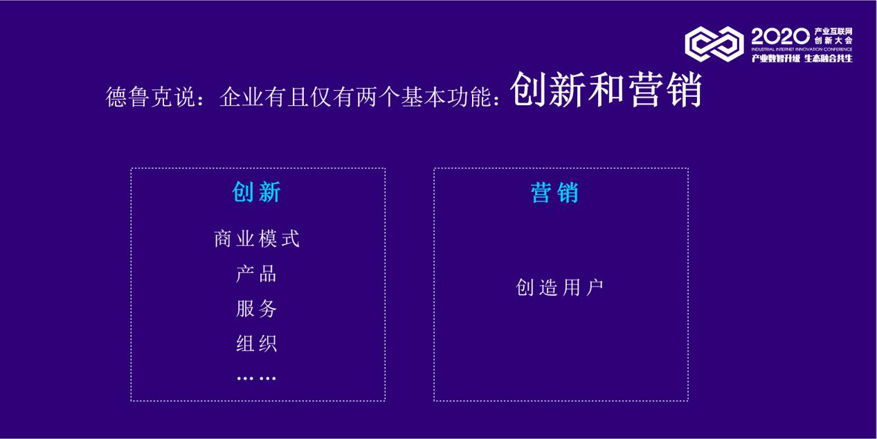 吕曦：品牌营销增长战略