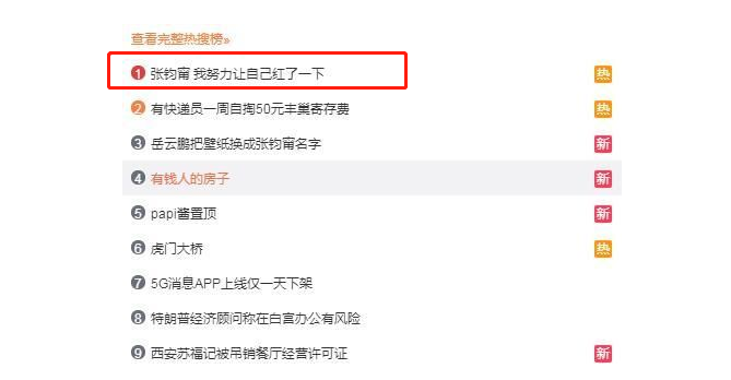 张钧甯不红上热搜，看似岳云鹏在“贬低”她，