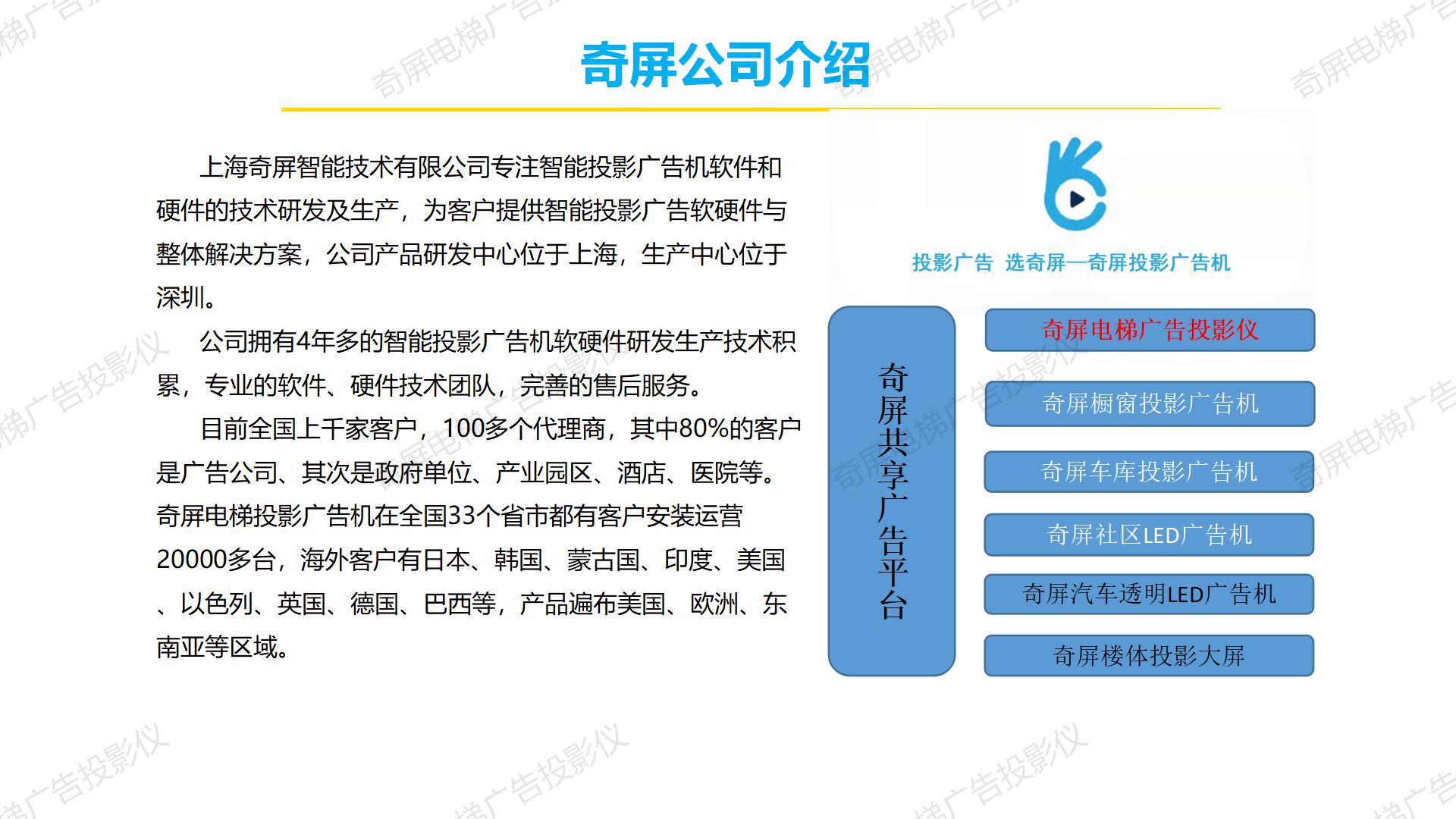 电梯广告投影仪 选奇屏—奇屏电梯广告投影机