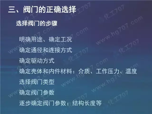 珍藏版:阀门基础知识大全,少有的干货