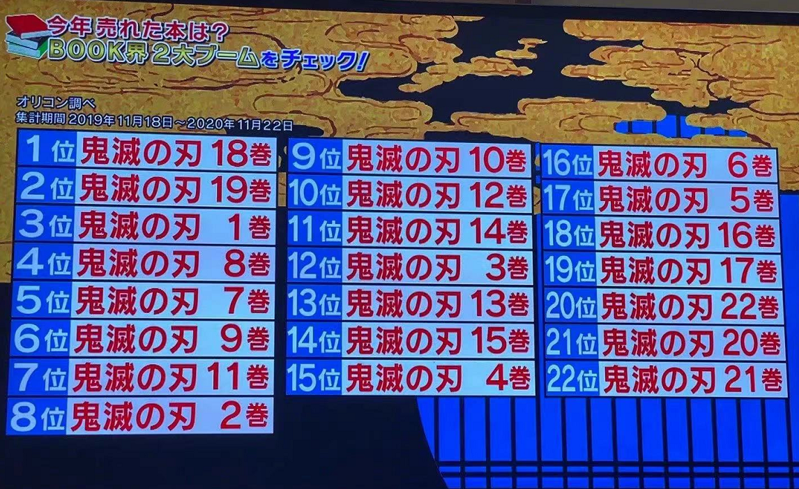 u֮СƱ^(gu)ǧcǧ18ļo(j)