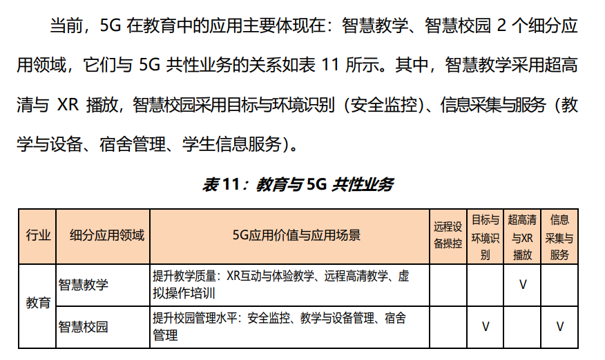 关于2021年的一些猜测