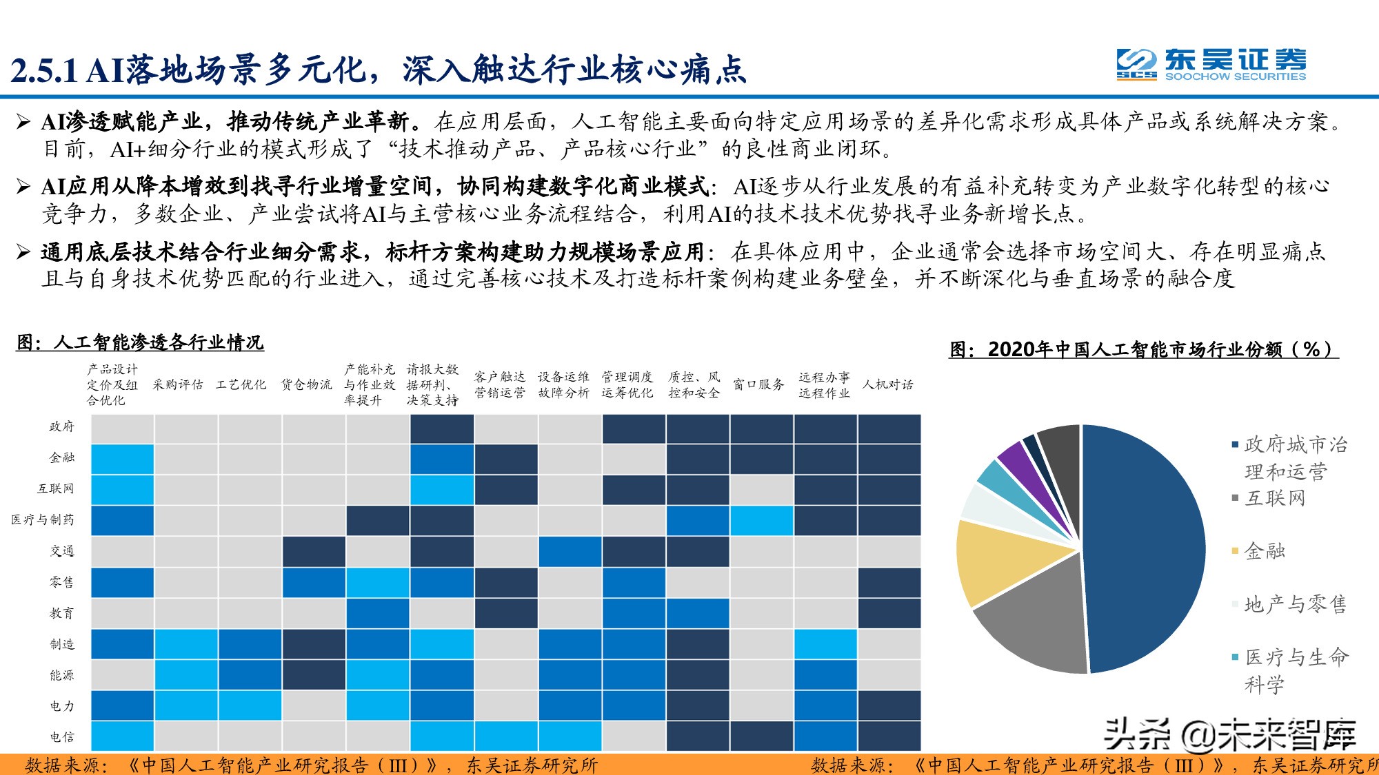 信息科技产业分析与中期投资策略：紧抓数字化转型浪潮