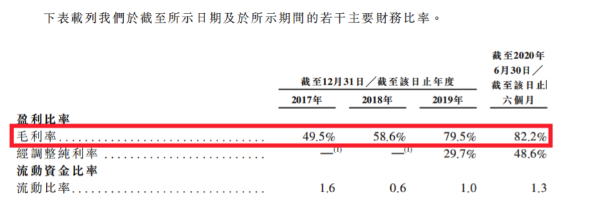 嘀嗒出行IPO：营收三年翻12倍，累计受到77次行政处罚