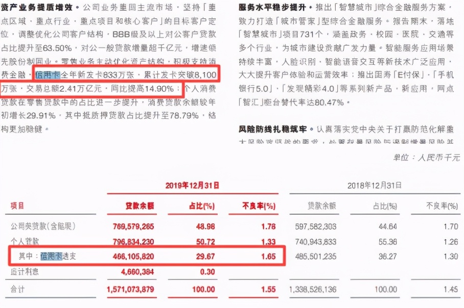 罚单不断且行长频换 广发银行“国寿时代”或仍需磨合