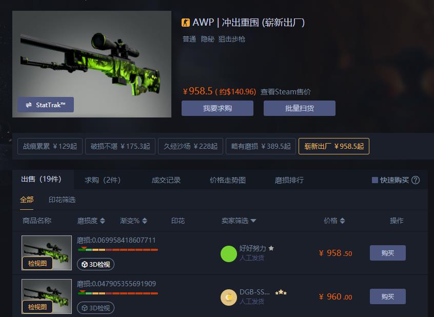 CSGO皮肤推荐——AWP | 冲出重围