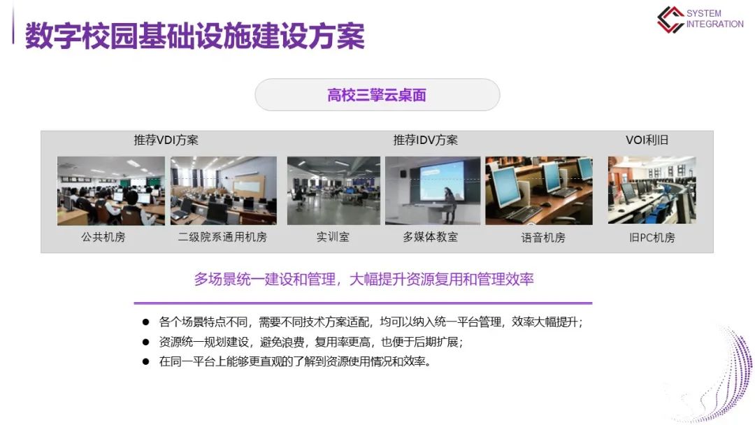 高等学校数字校园建设解决方案