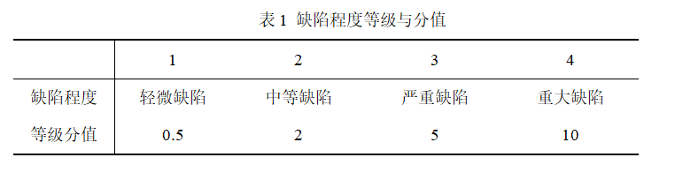 排水管道非开挖修复技术综述