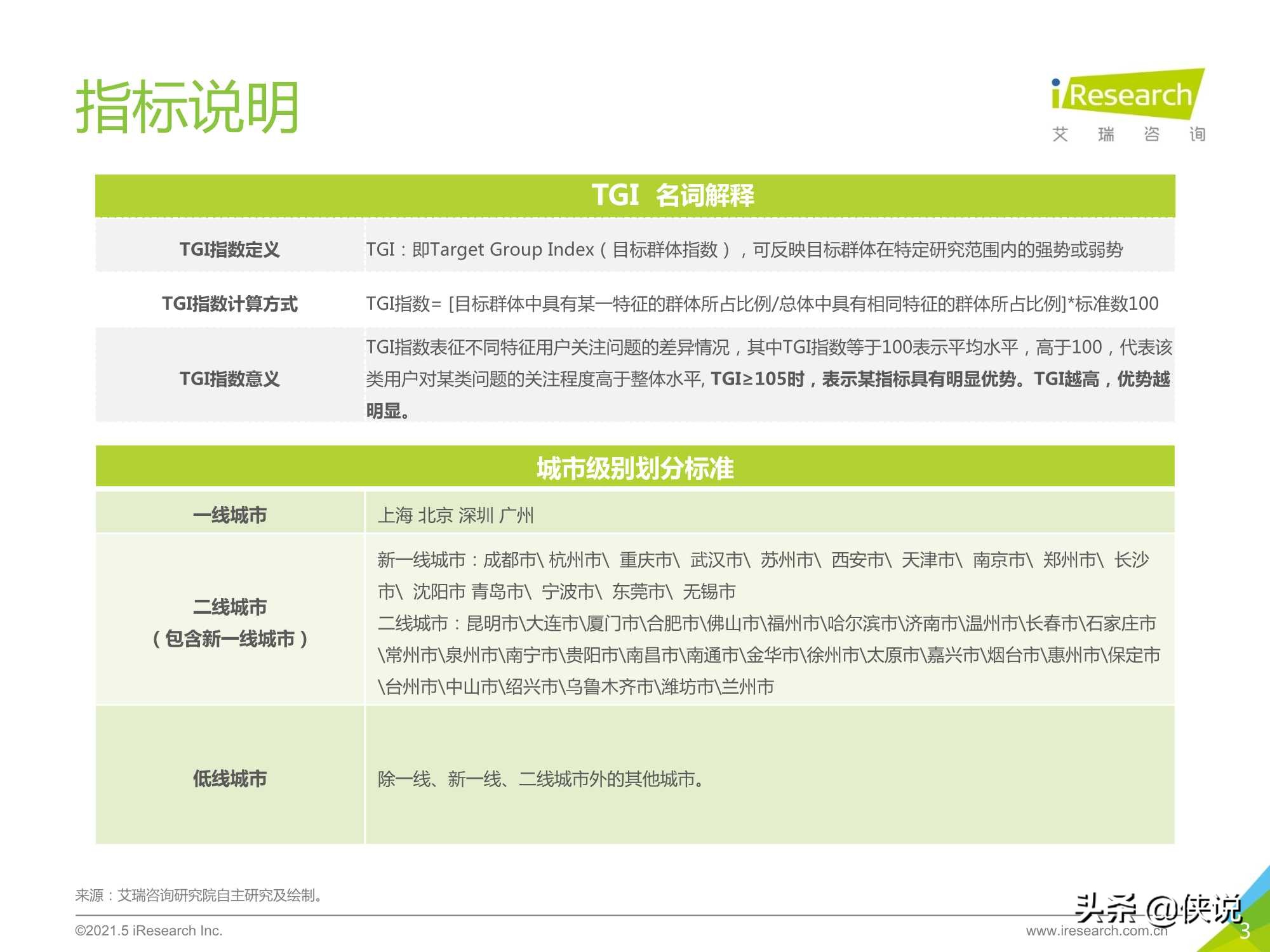 2021年中国母婴人群消费及信息获取渠道研究报告（艾瑞）