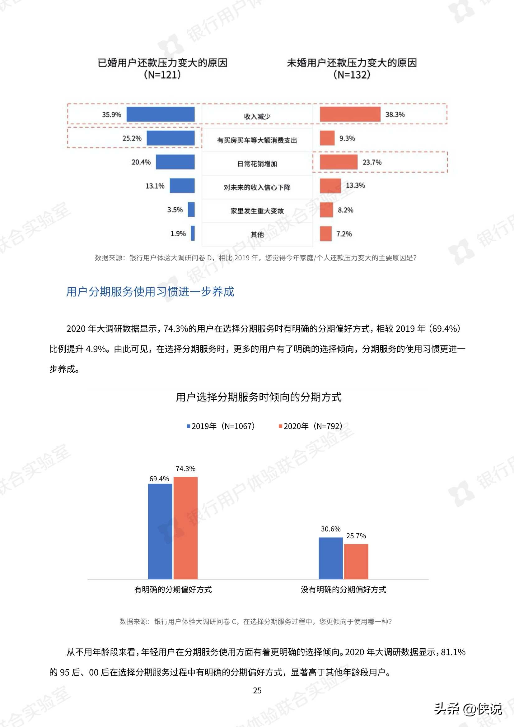 微众银行：2020银行业用户体验大调研报告