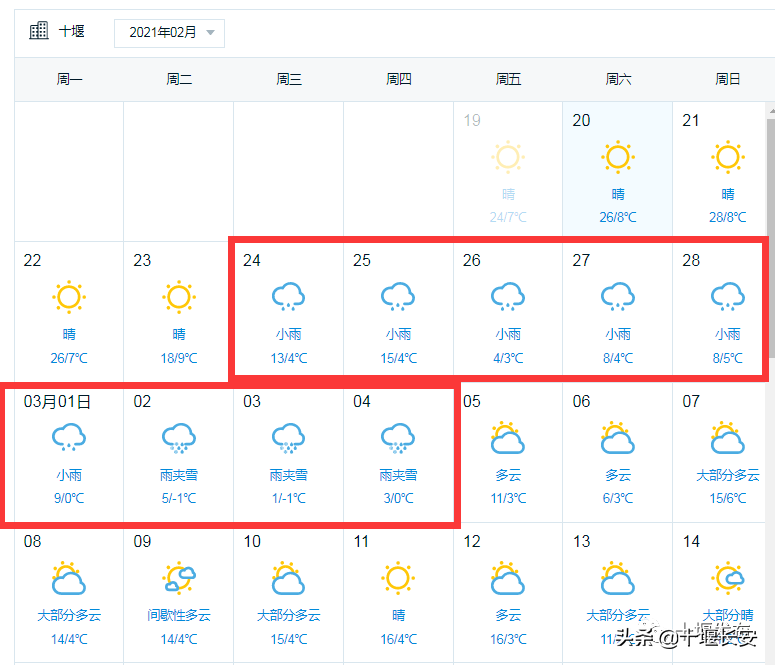 大降温+雨雨雨、雨夹雪...下周十堰天气大反转