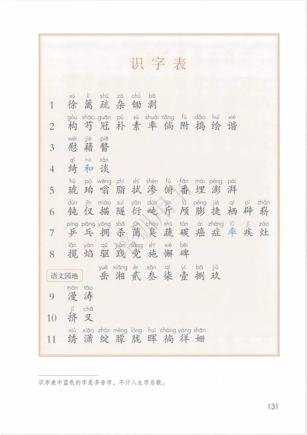 2020部編版四年級(jí)語文（下冊）電子課本
