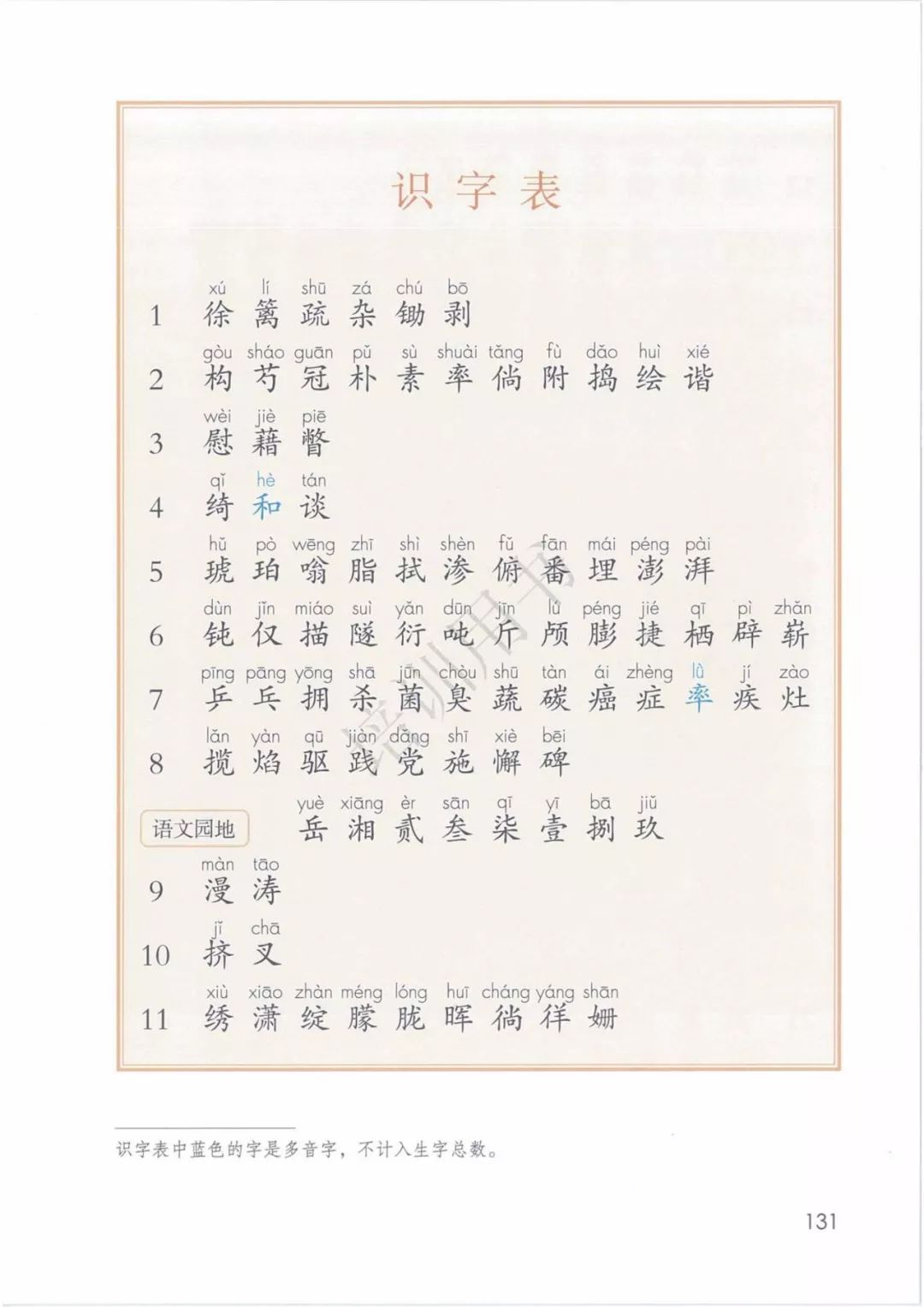 2020部編版四年級(jí)語(yǔ)文（下冊(cè)）電子課本