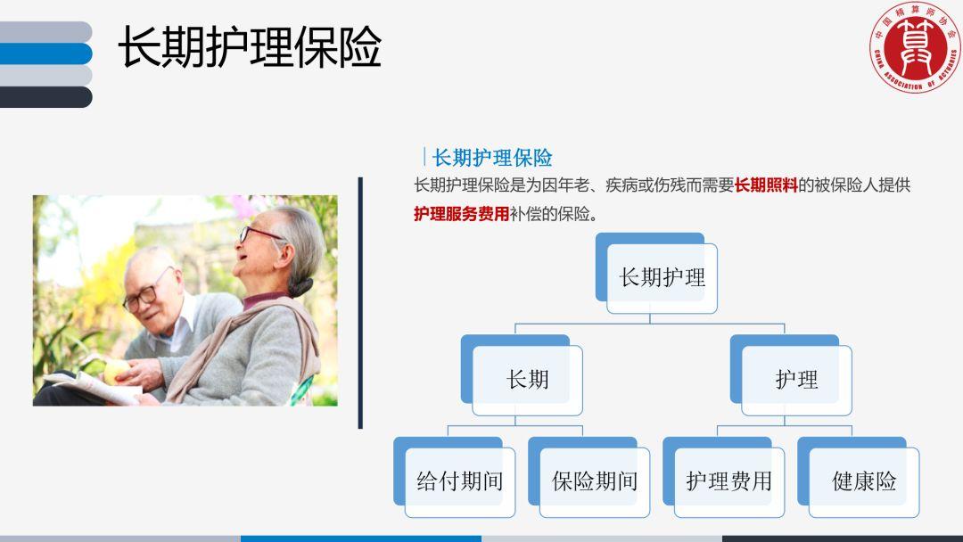 2021最新社保变化与你分享