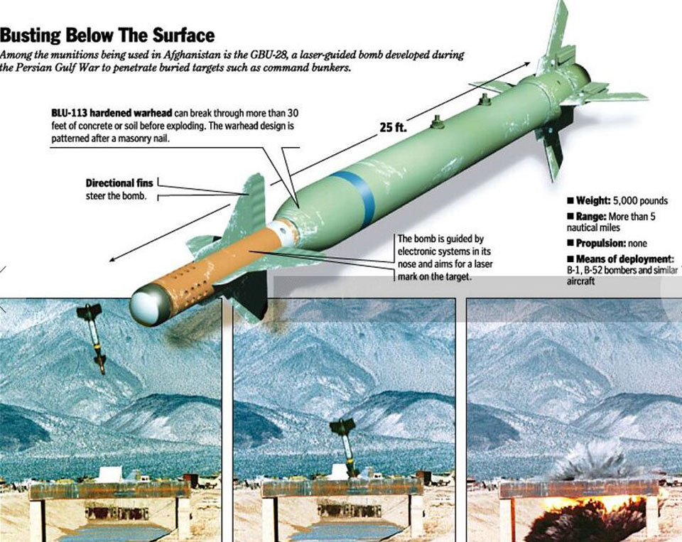美军“扔错”炸弹，防空洞变焚烧炉，上千平民