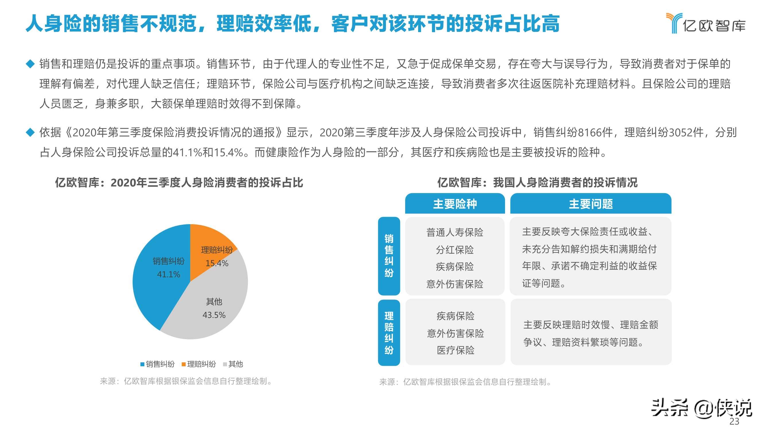 2021年中国健康险行业创新研究报告