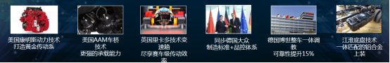 选择国六的7大原因！--首选国六，你值得拥有
