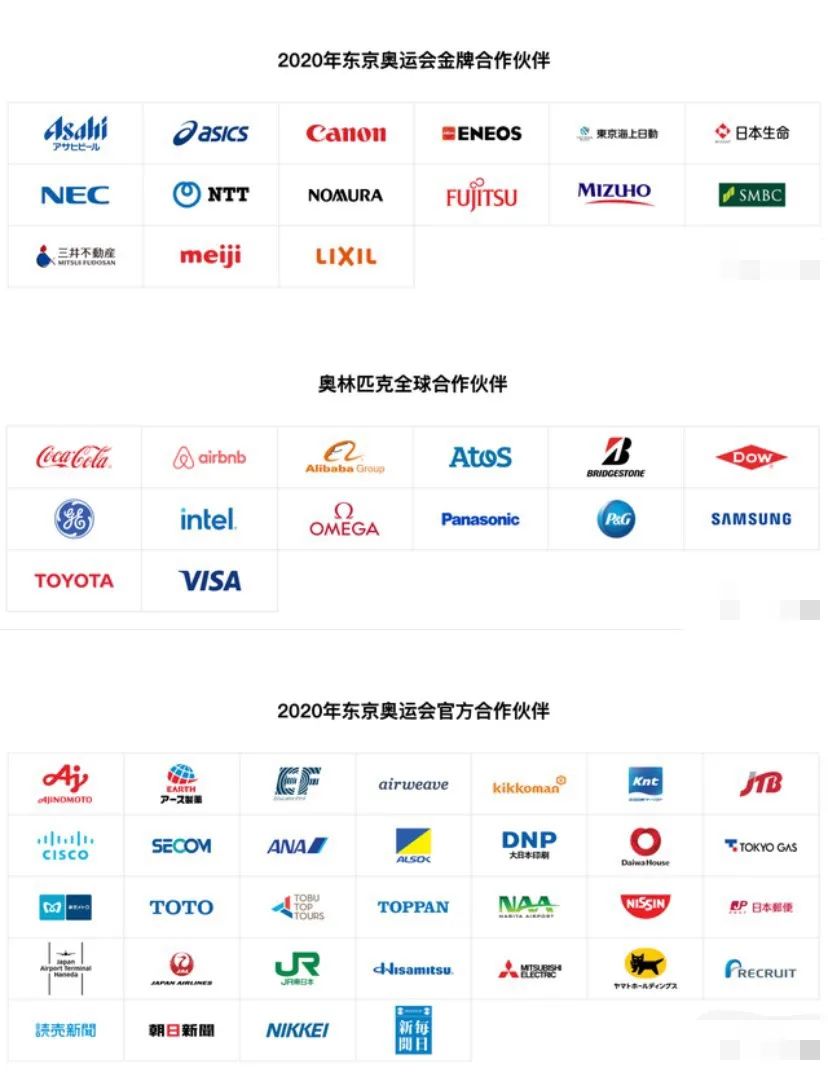 爱彼迎 Airbnb 后悔赞助东京奥运会吗 和讯网