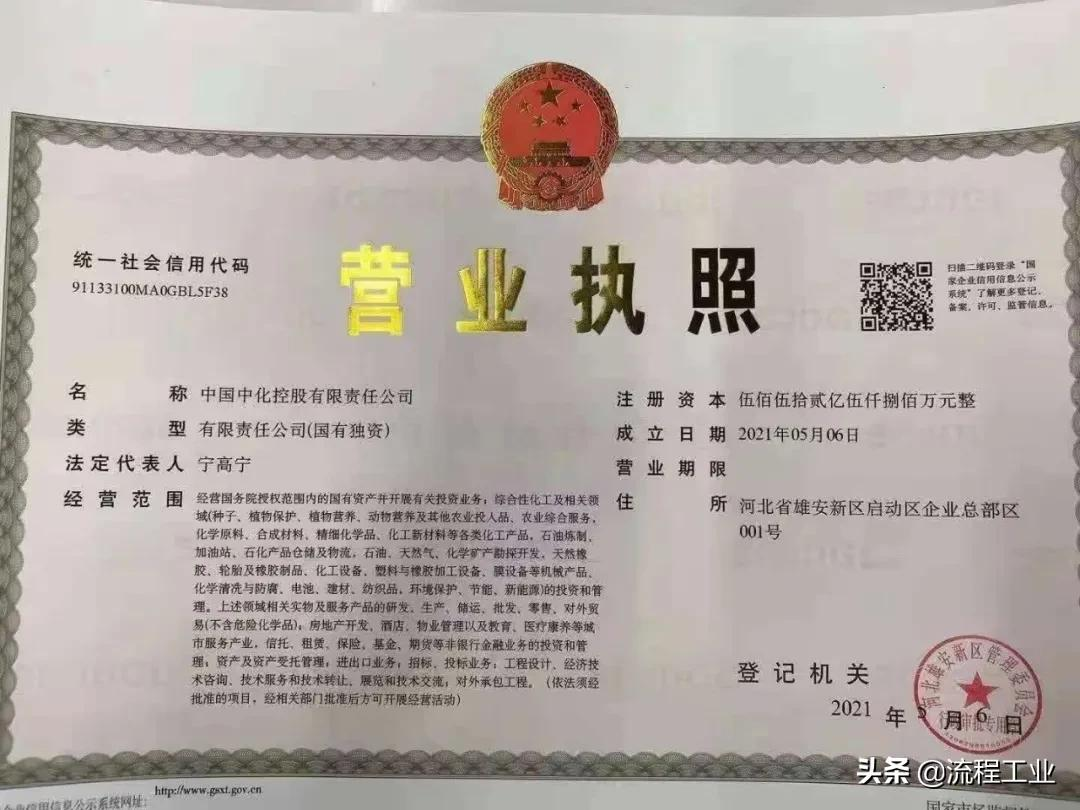 中国中化控股有限公司揭牌成立,落户雄安