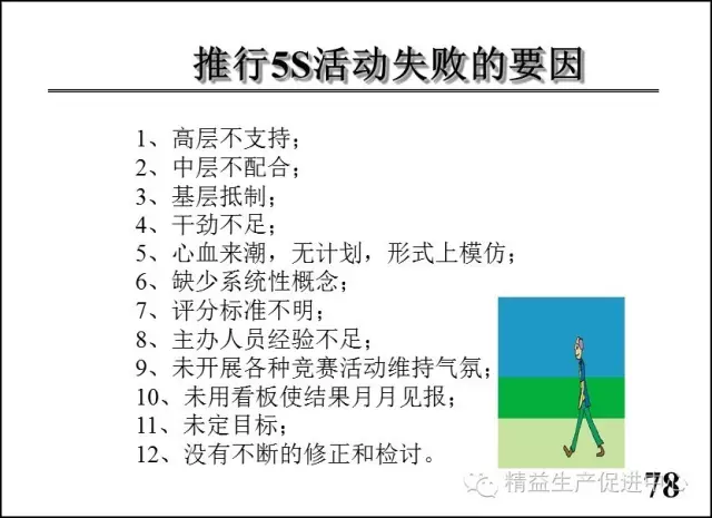 车间主管与班组长管理实战