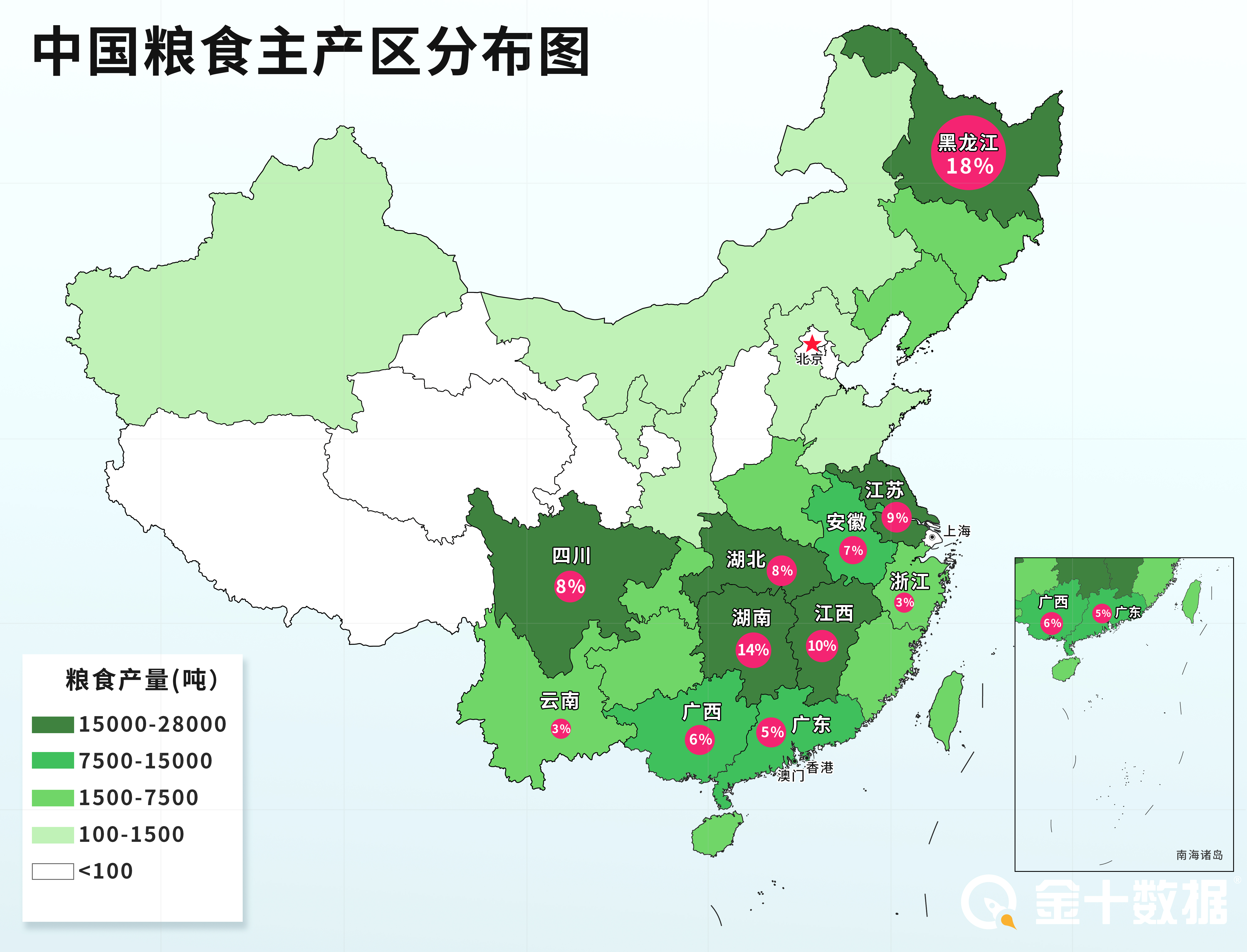 4大粮商垄断全球80%市场！资本借机炒作粮价，为何我国不怕？