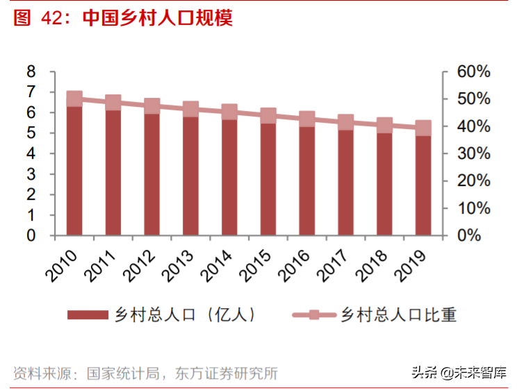 电商行业专题报告：流量博弈中的电商成长路径分析