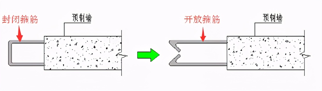 装配式建筑行业干货！装配式剪力墙如何“秒装”