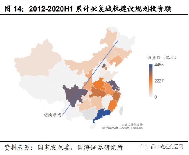 轨道交通行业深度报告：城轨迎黄金发展机遇期