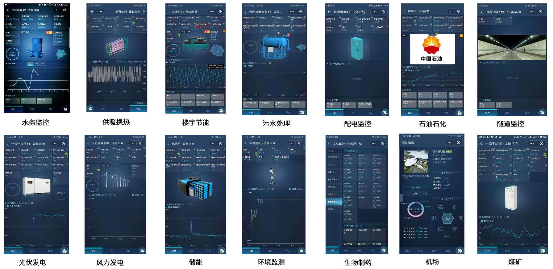 老狗科技-施耐德PLC网关，实现PLC设备远程监控 远程编程等