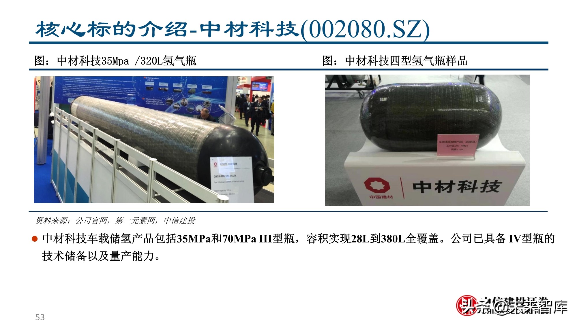 燃料电池&氢能行业专题报告：为之，难者亦易