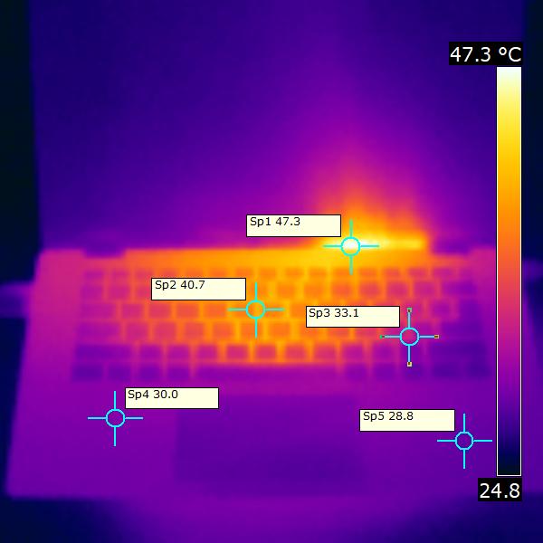 戴尔Latitude 9510商务本评测：除了精湛的做工，还有不一样的智能使用体验
