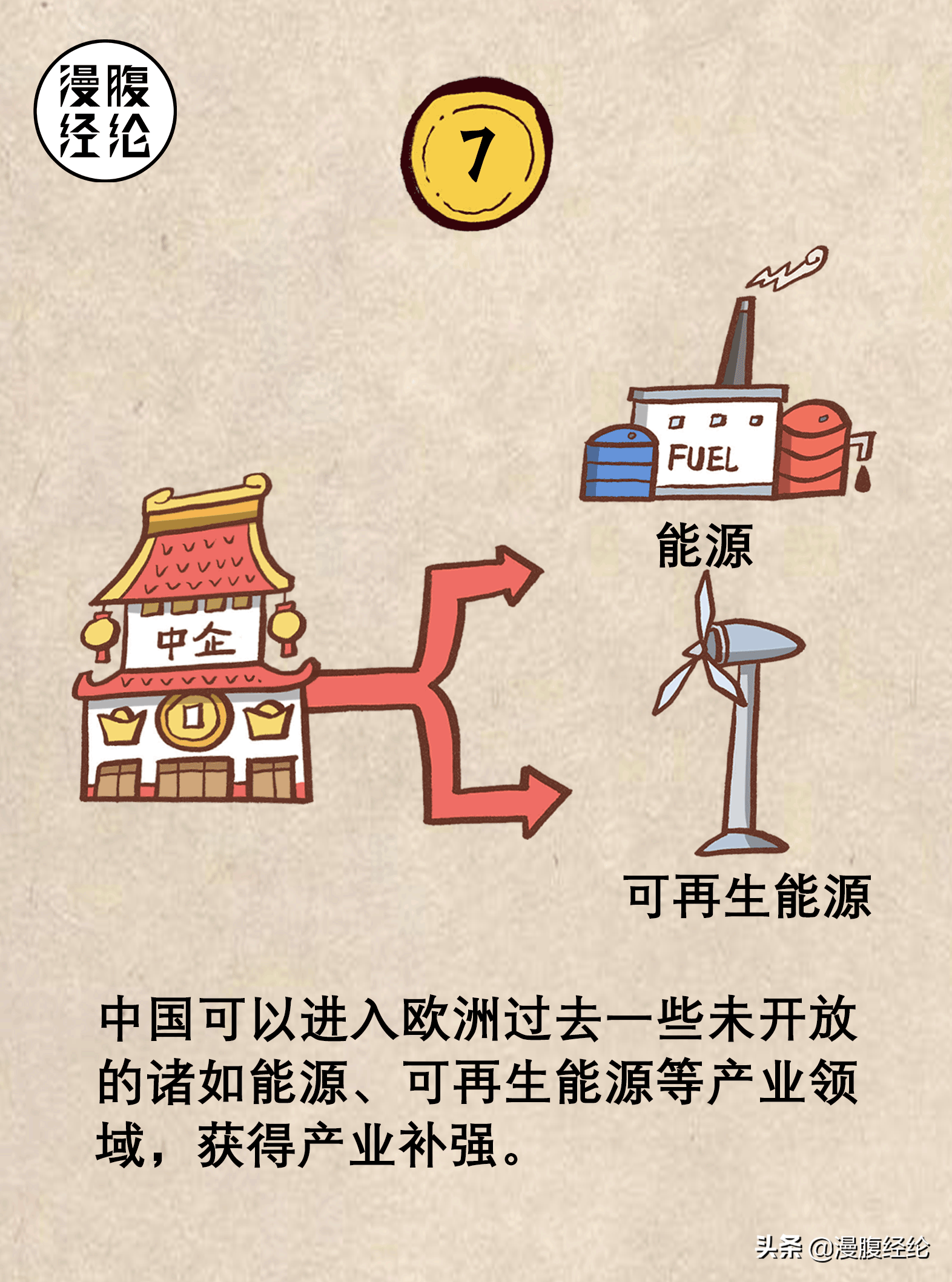 一组图看懂中欧投资协定