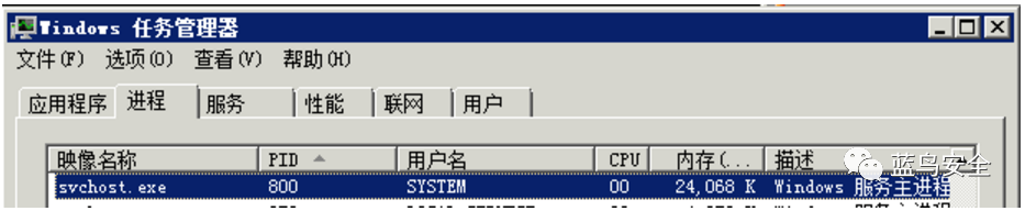 Windows上机取证检查