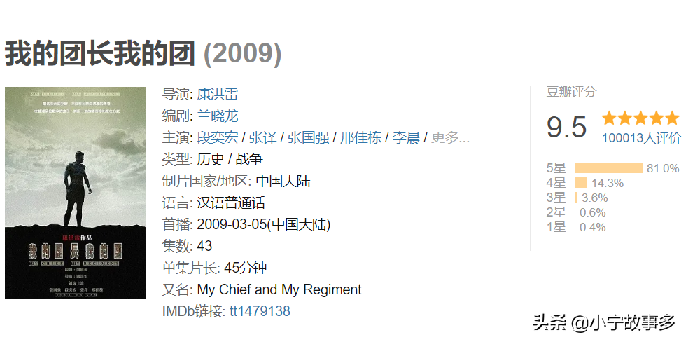 豆瓣评分9.5及以上的十部国产电视剧，你看过几部？