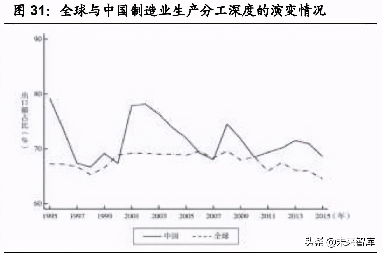紡織服裝2021年中期策略：聚焦長青賽道，布局優質企業