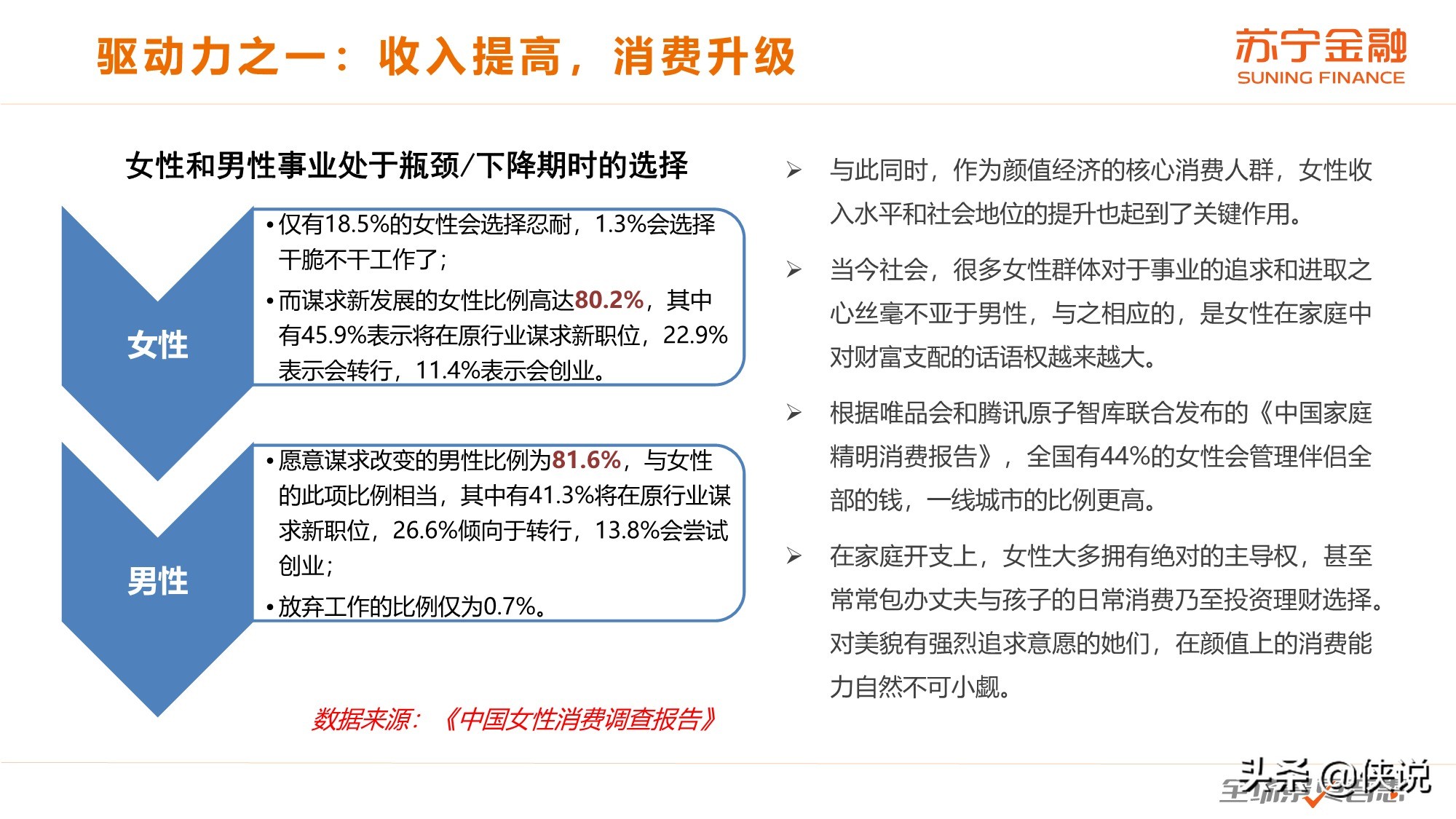 颜值经济研究报告（苏宁金融）