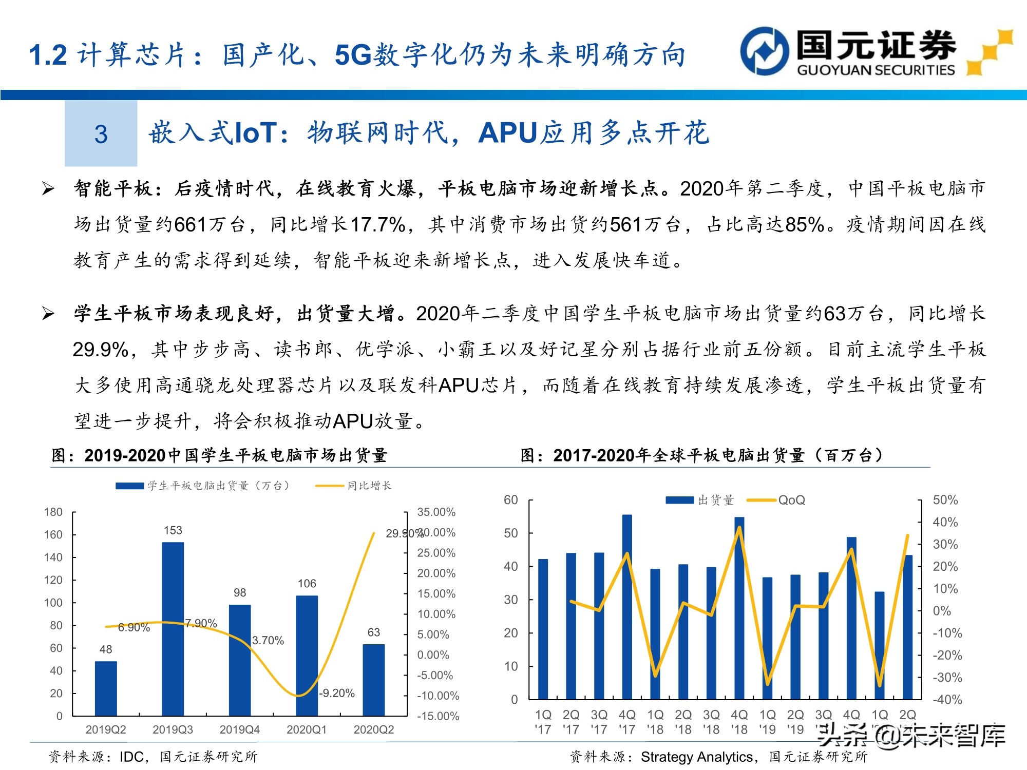 半导体及电子行业157页深度研究报告：电子产业创新与格局重构