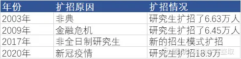 未来三到五年，医药生物行业将如何爆发